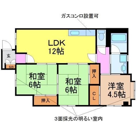 シャルマン大島Ⅱの物件間取画像